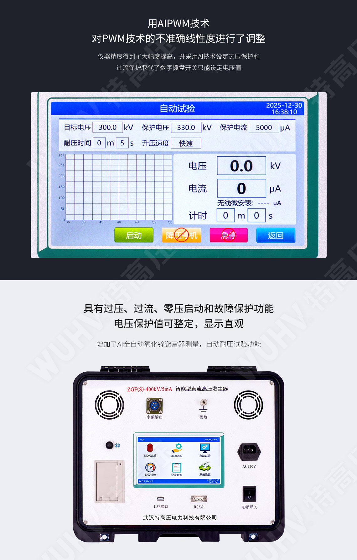 ZGF系列 直流高壓發(fā)生器(圖3)
